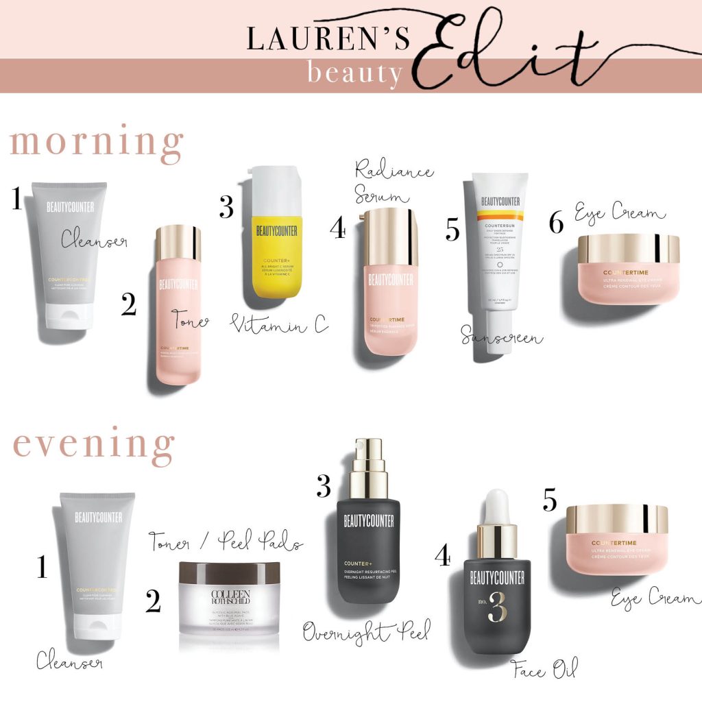 My Daily Skincare Routine – Edit by Lauren