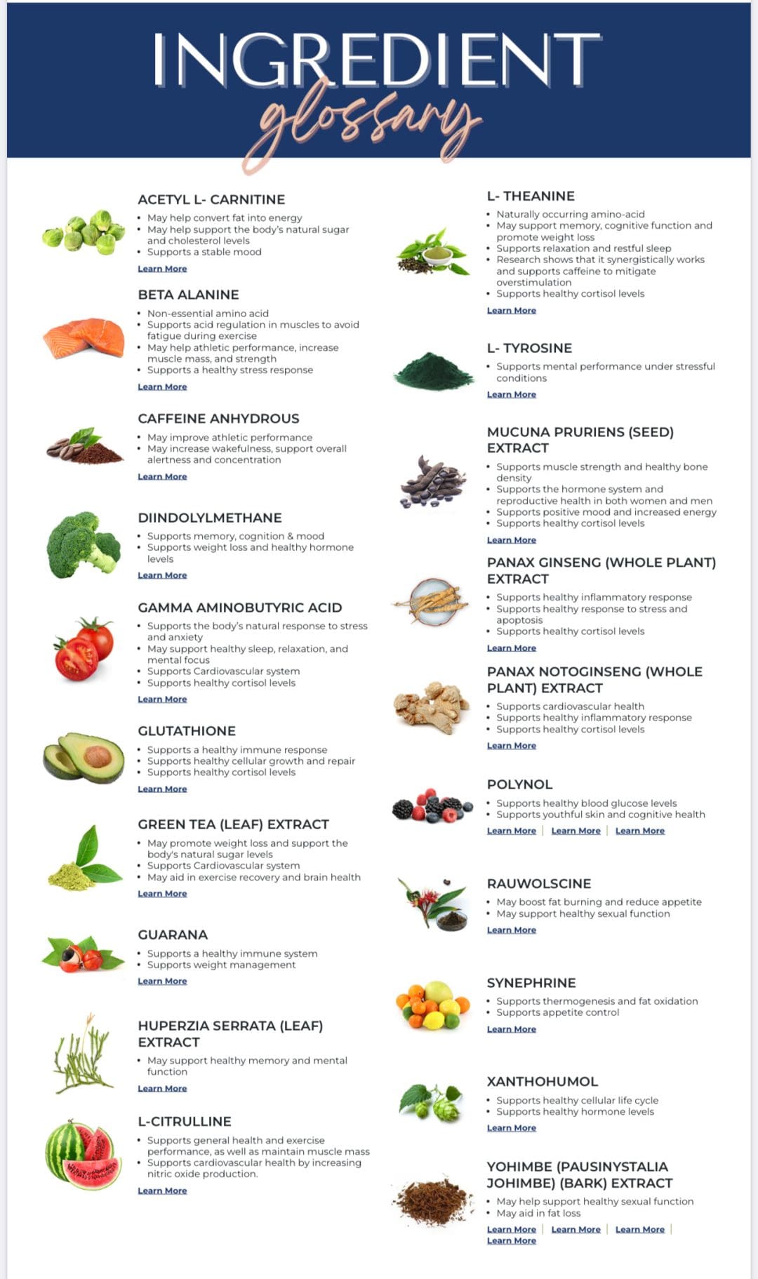 The Viral Cortisol Cocktail – Edit by Lauren